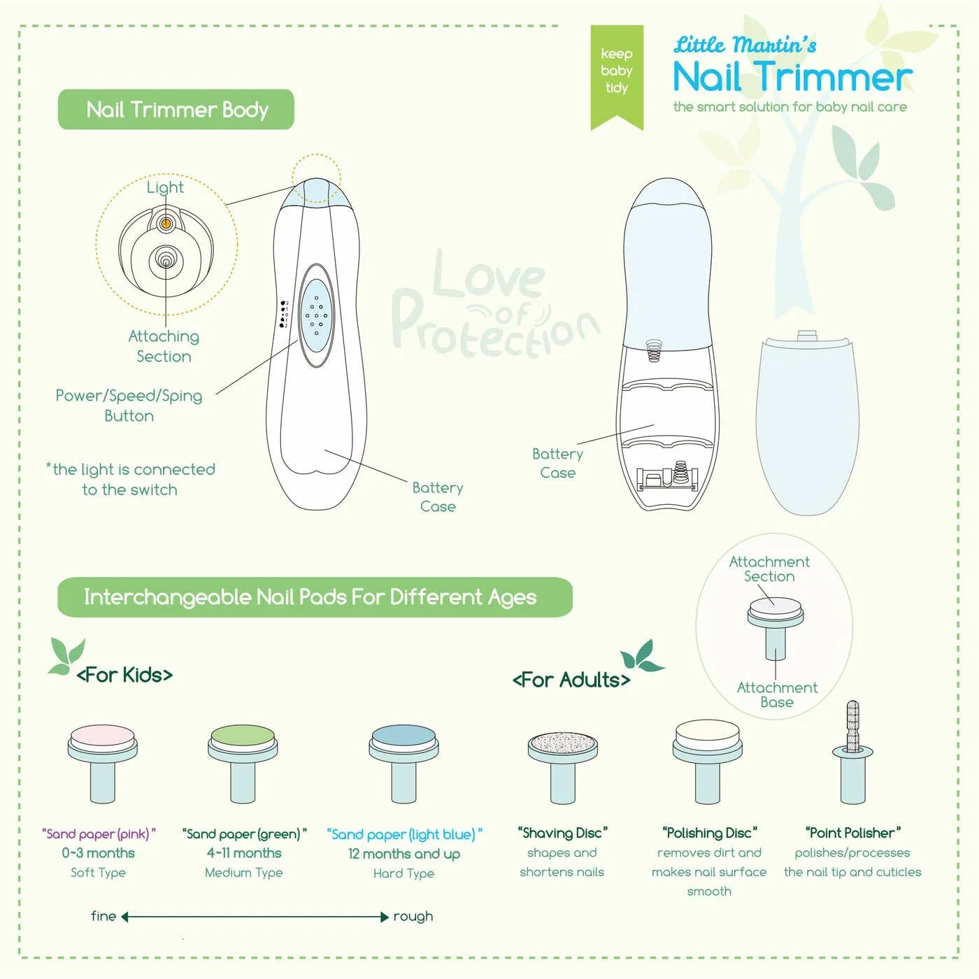 Baby Electric Nail Trimmer with Light