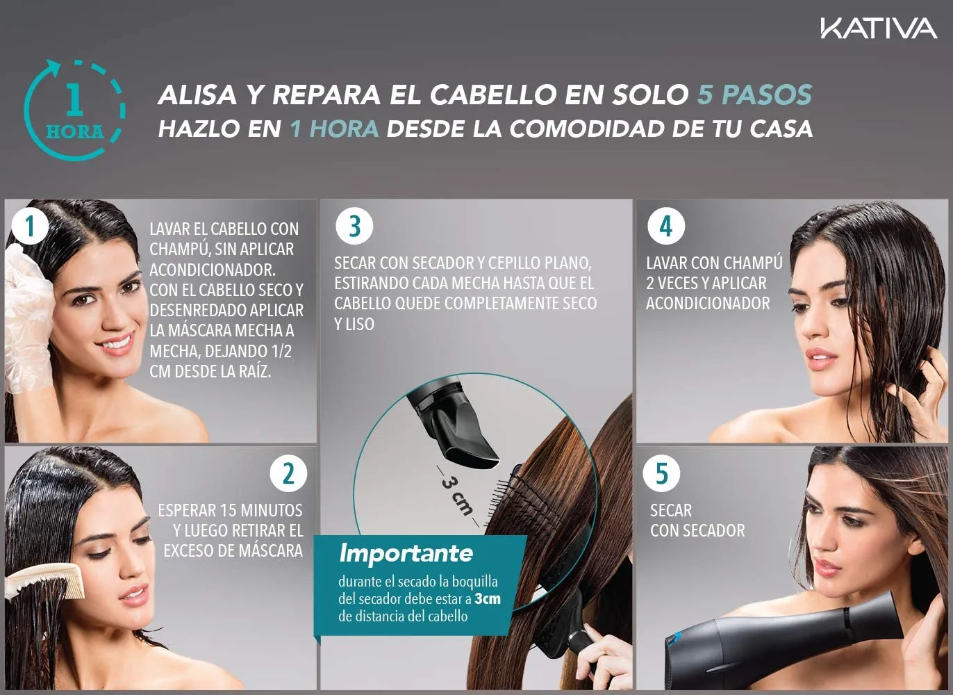 Kativa Keratin Anti-Frizz Straightening Without Iron Repairs